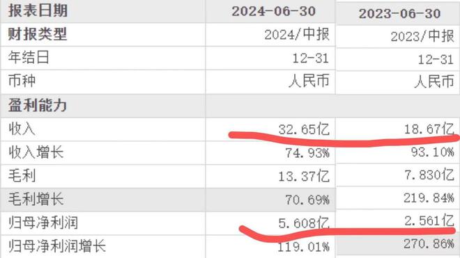 割中产的“智商税”太香知名酒店闷声发大财K8凯发天生赢家1年卖出120万个！专(图19)